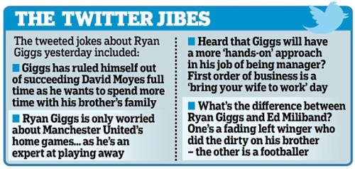 Bad taste Giggs jibes
