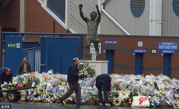 In Memoriam Chris and Kev 5.4.2000