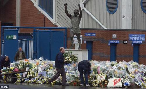 In Memoriam Chris and Kev 5.4.2000